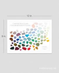 Laminated Carter Sea Glass Color And Rarity Guide 12 X 9 Travel Size
