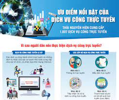 Ưu điểm nổi bật của dịch vụ công trực tuyến - Báo Thái Nguyên điện tử