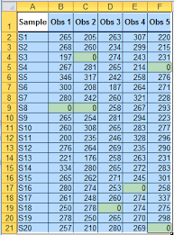 how to replace zeros with blank cells