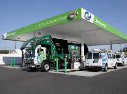 natural gas fueling solution