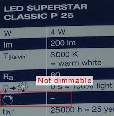Ledbenchmark Are Led Lights Dimmable