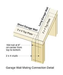 garage wall framing