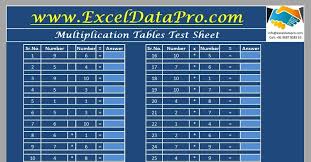multiplication table test