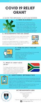 The applicant is awaiting payment of an approved social grant. Uct Refugee Rights Clinic Asylum Seekers And Refugees Are Able To Apply For The Social Relief Distress Grant The Infographic Below Shows How To Apply For The Srd Grant Facebook