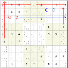 sudoku istant solving techniques