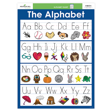 This page lets you hear the sounds that the symbols. Renewing Minds Anchor Chart Alphabet Multi Colored 17 X 22 Inches 1 Each Grades Prek 3 Mardel