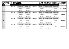 5k to 10k training plan running