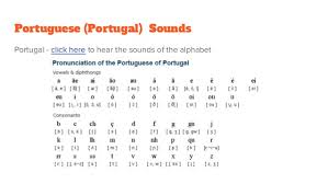 P1 A3 Contrastive Analysis Portuguese English