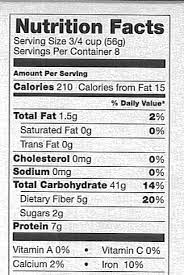 decoding nutrition labels insights