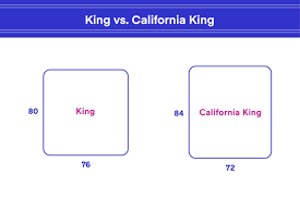 king vs california king what s the