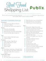 Shop the perimeter of the grocery store first. Shopping List Template Real Food Publix Download Printable Pdf Templateroller