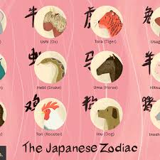 There are 28 days remaining until the end of this year. The Twelve Signs Of The Japanese Zodiac Juunishi