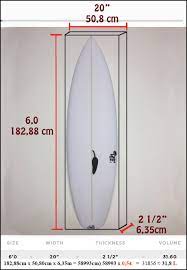 slider bar surfboard volume calculator
