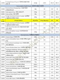 Products Price List Download Pdf New Vestige Products