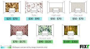fixr com wallpaper installation cost