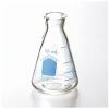 Chemistry uncertainty conical flask