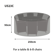 Ultimate Protector Circular Patio Set