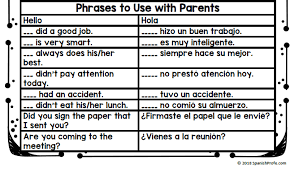 common spanish phrases for educators