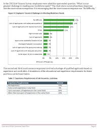 15 How Long Do Drugs Stay In Your System Chart Technical