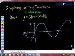 Calculating angles from trigonometric graphs. Graphing A Trigonometric Function With Vertical Shift Youtube