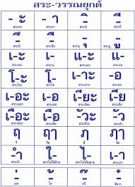 Learn Thai Script Thai Vowels Thai Language Hut School