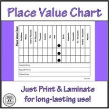 Decimal Place Value Worksheet Worksheet Fun And Printable
