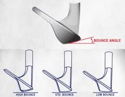 Bounce Angle In Golf Clubs What You Need To Know
