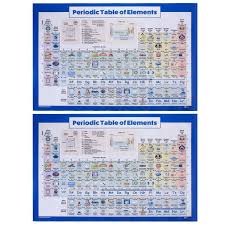 Details About Periodic Table Of Elements Poster 40x60cm Print Wall Sticker Chemistry Chart