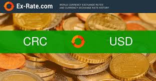 How Much Is 43 Colones Crc To Usd According To The