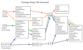 Mla essay generator agenda example
