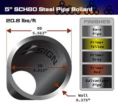 5 inch schedule 80 steel pipe bollards