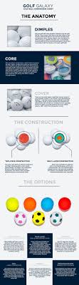 30 Best Golf Balls Images Golf Golf Ball Golf Ball Crafts
