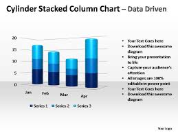 cylinder stacked column chart data