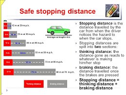 The Physics Of Car Safety Ppt Video Online Download