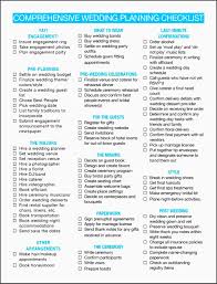 Baby Shower Checklist Planning Magdalene Project Org