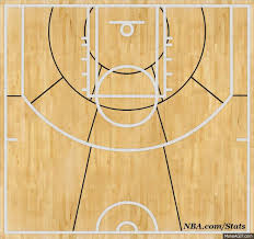 Kobe Bryant Career Shot Chart Coach Brock Bourgase
