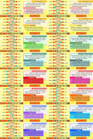 35 Accurate Tomodachi Life Personality Compatibility Chart