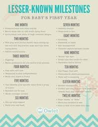 175 Best New Baby Essentials Images In 2019 New Baby