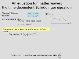 An Equation For Matter Waves Seem To Need