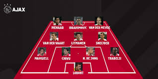 Ajax (also ajax / ˈ eɪ dʒ æ k s /; Foto Starting Xi Terbaik Ajax Amsterdam Versi Maxwell Ada Ibrahimovic Dan Sneijder Halaman 2