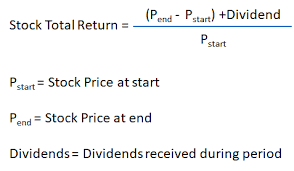 how to calculate stock total return and