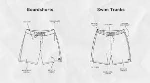 Do Board Shorts Have A Liner  gambar png