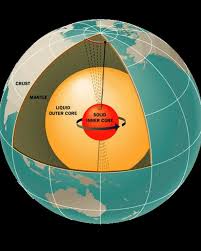 if the earth s core is so hot why