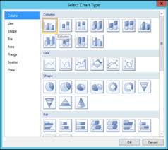 How To Create Timeline Chart In Ssrs Report Advaiya