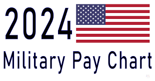 2024 military pay chart 5 2 all pay