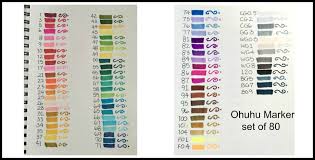 Ohuhu Markers Color Chart