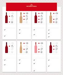 food and wine pairing guide hickory farms