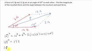angle of the resultant force