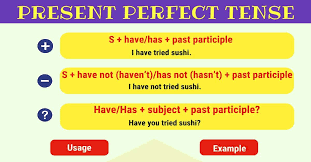 Simple present tense is a type of sentence that has a function to express an activity or fact that occurs in the present, and structurally or its arrangement, simple present tense uses only one formula of the simple present tense affirmative is, subject + base form(v1)+'s' or 'es' + rest of the sentence. Present Perfect Tense Definition Rules And Useful Examples 7esl