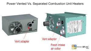 separated combustion unit heaters